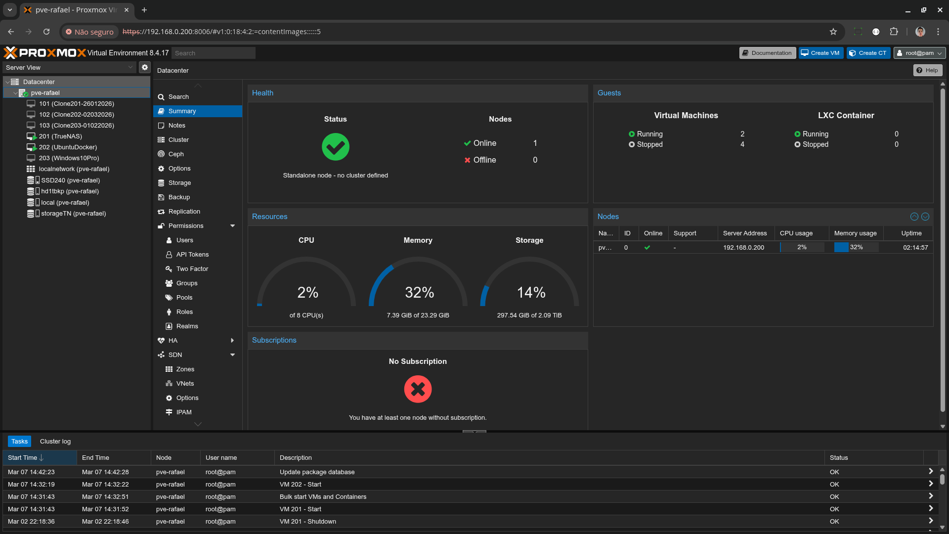 Proxmox